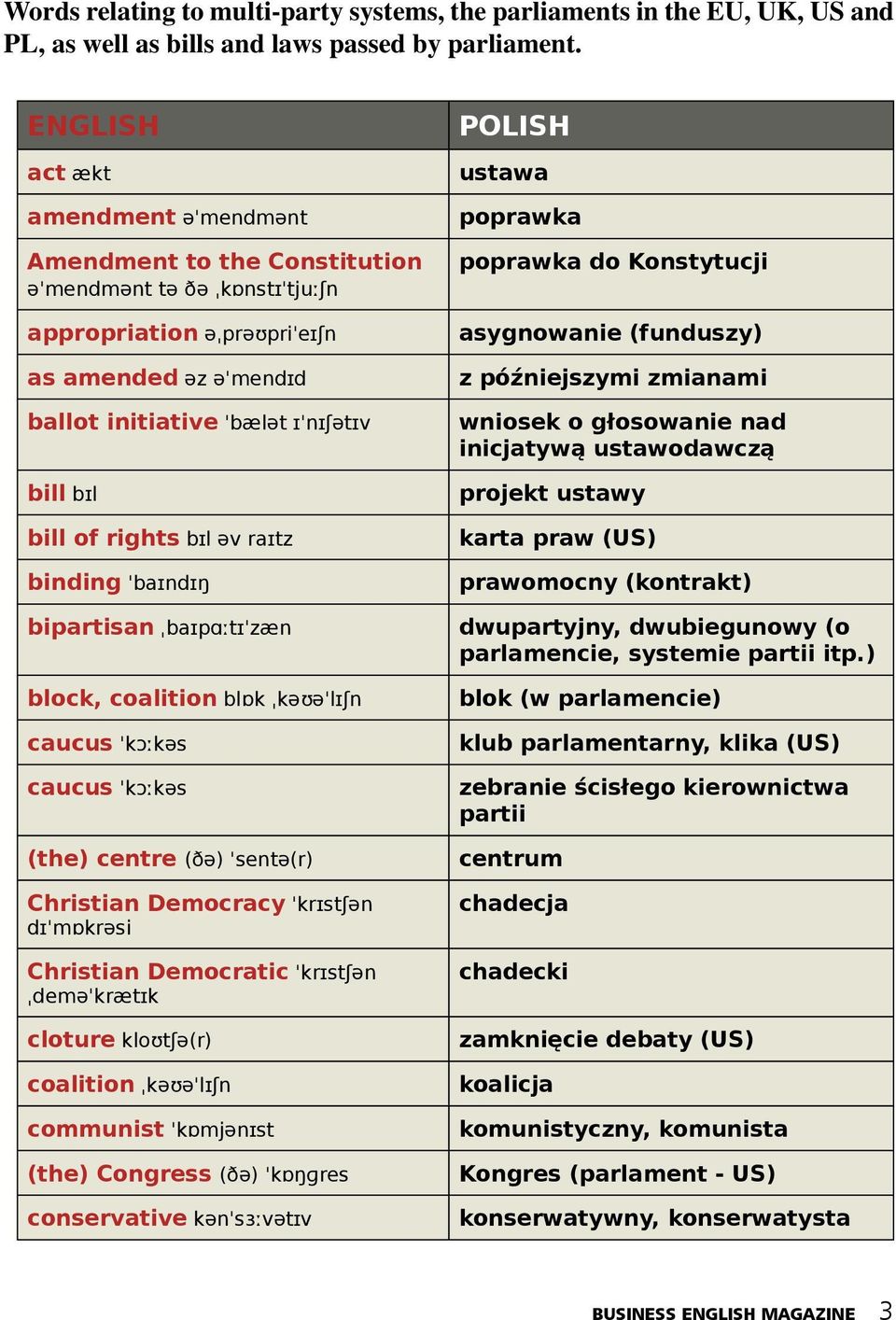 rightsbɪl əv raɪtz bindingˈbaɪndɪŋ POLISH ustawa poprawka poprawka do Konstytucji asygnowanie (funduszy) z późniejszymi zmianami wniosek o głosowanie nad inicjatywą ustawodawczą projekt ustawy karta