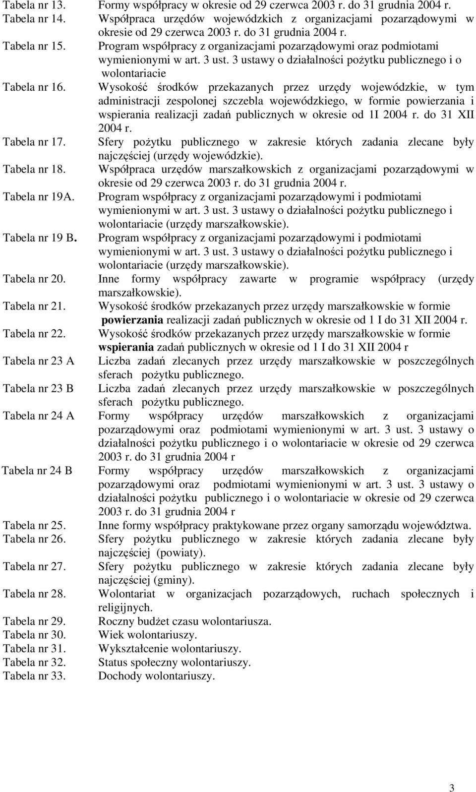 3 ustawy o działalności pożytku publicznego i o wolontariacie Tabela nr 16.