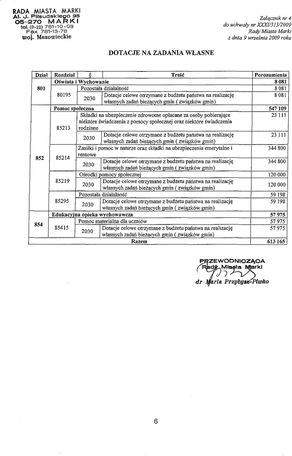 8081 801 Pozostala dzialalnosc 8081 80195 Dotacje celowe otrzymane z budzetu panstwa na realizacj~ 8081 wlasnvch zadan biez~cvch l!