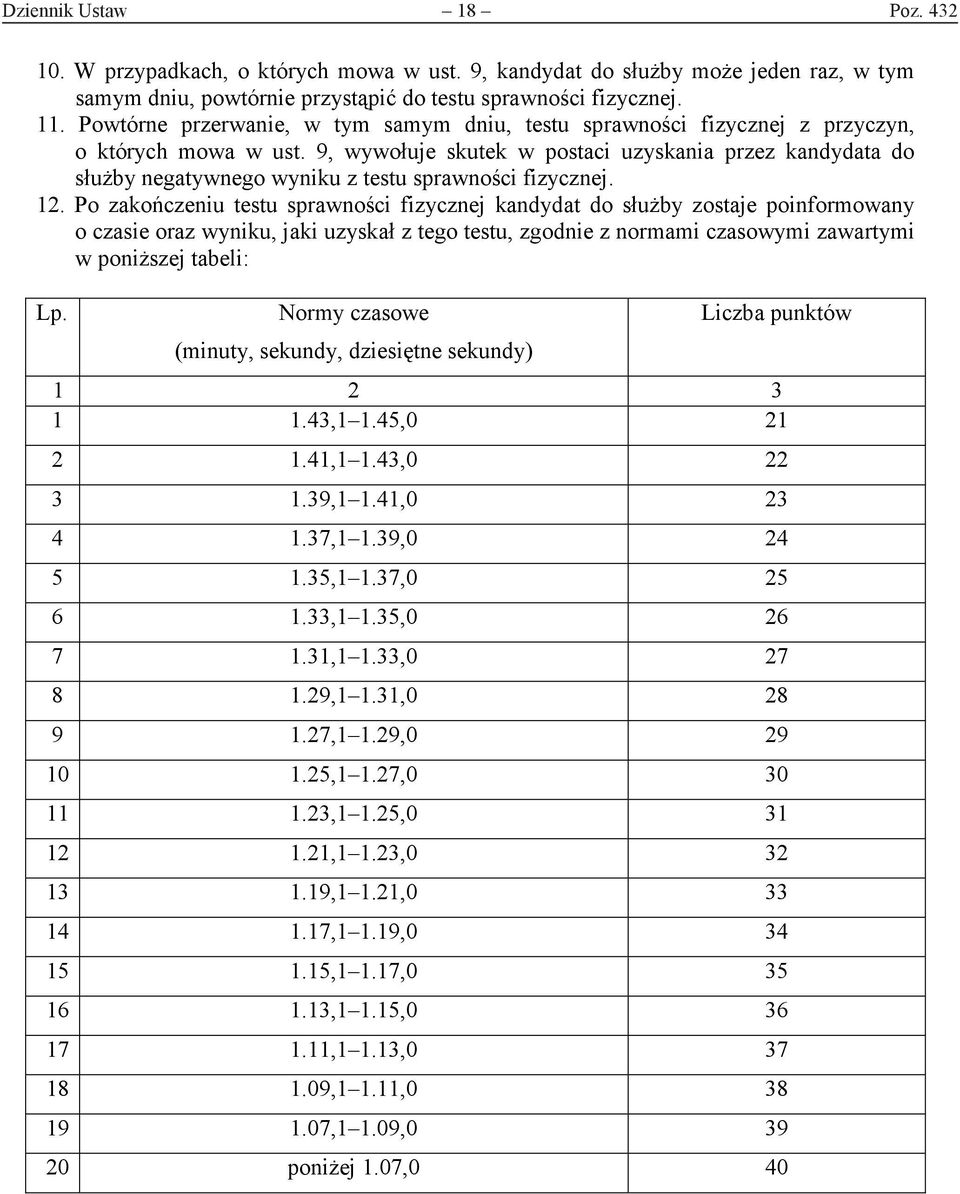 9, wywołuje skutek w postaci uzyskania przez kandydata do służby negatywnego wyniku z testu sprawności fizycznej. 12.