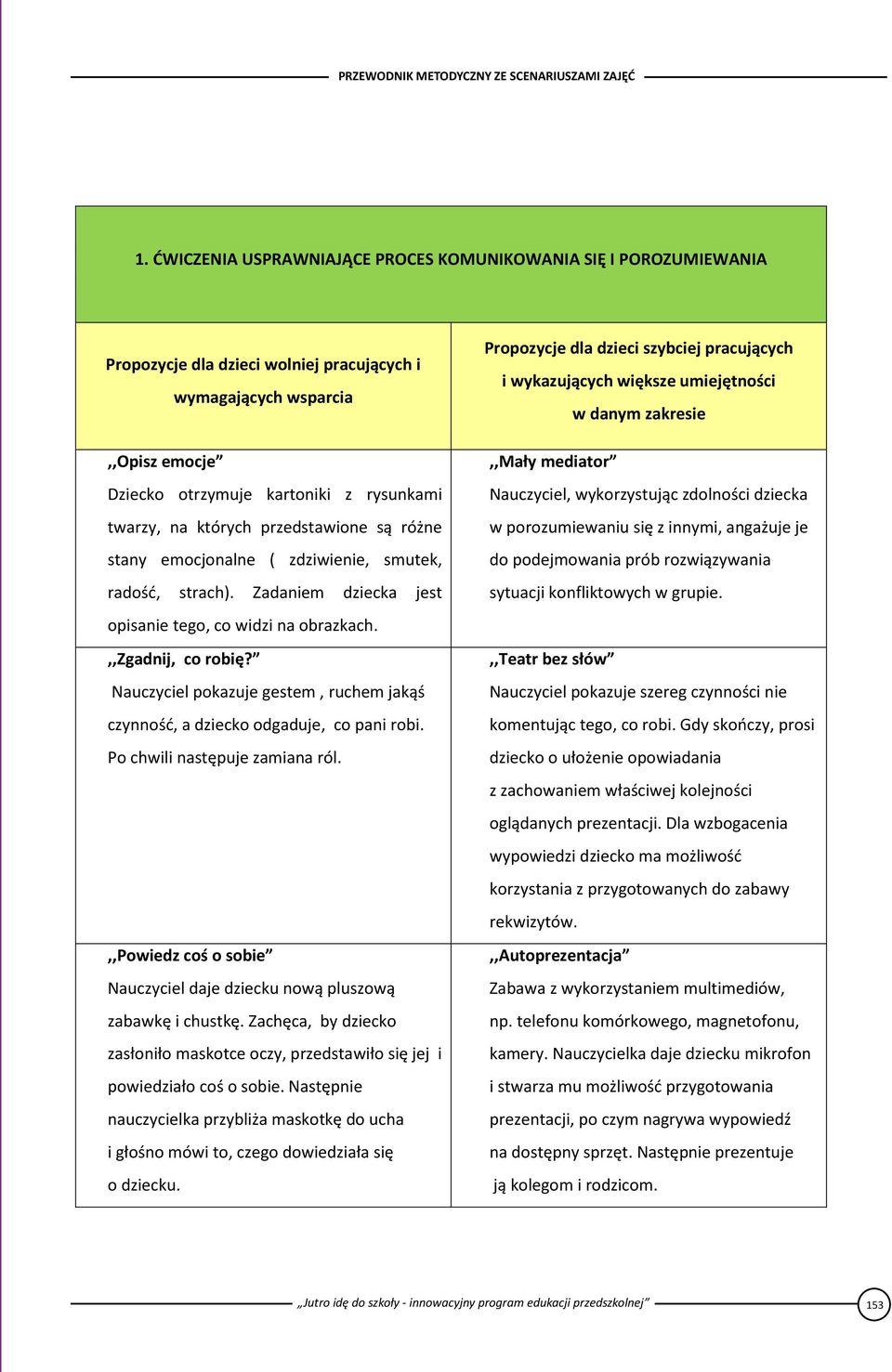 Po chwili następuje zamiana ról.,,powiedz coś o sobie Nauczyciel daje dziecku nową pluszową zabawkę i chustkę.