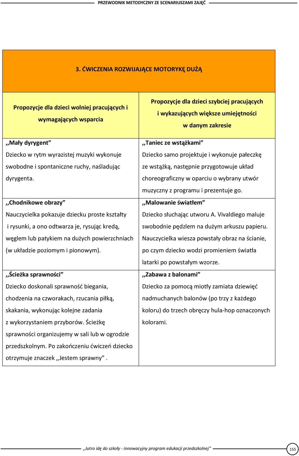 ,,ścieżka sprawności Dziecko doskonali sprawność biegania, chodzenia na czworakach, rzucania piłką, skakania, wykonując kolejne zadania z wykorzystaniem przyborów.