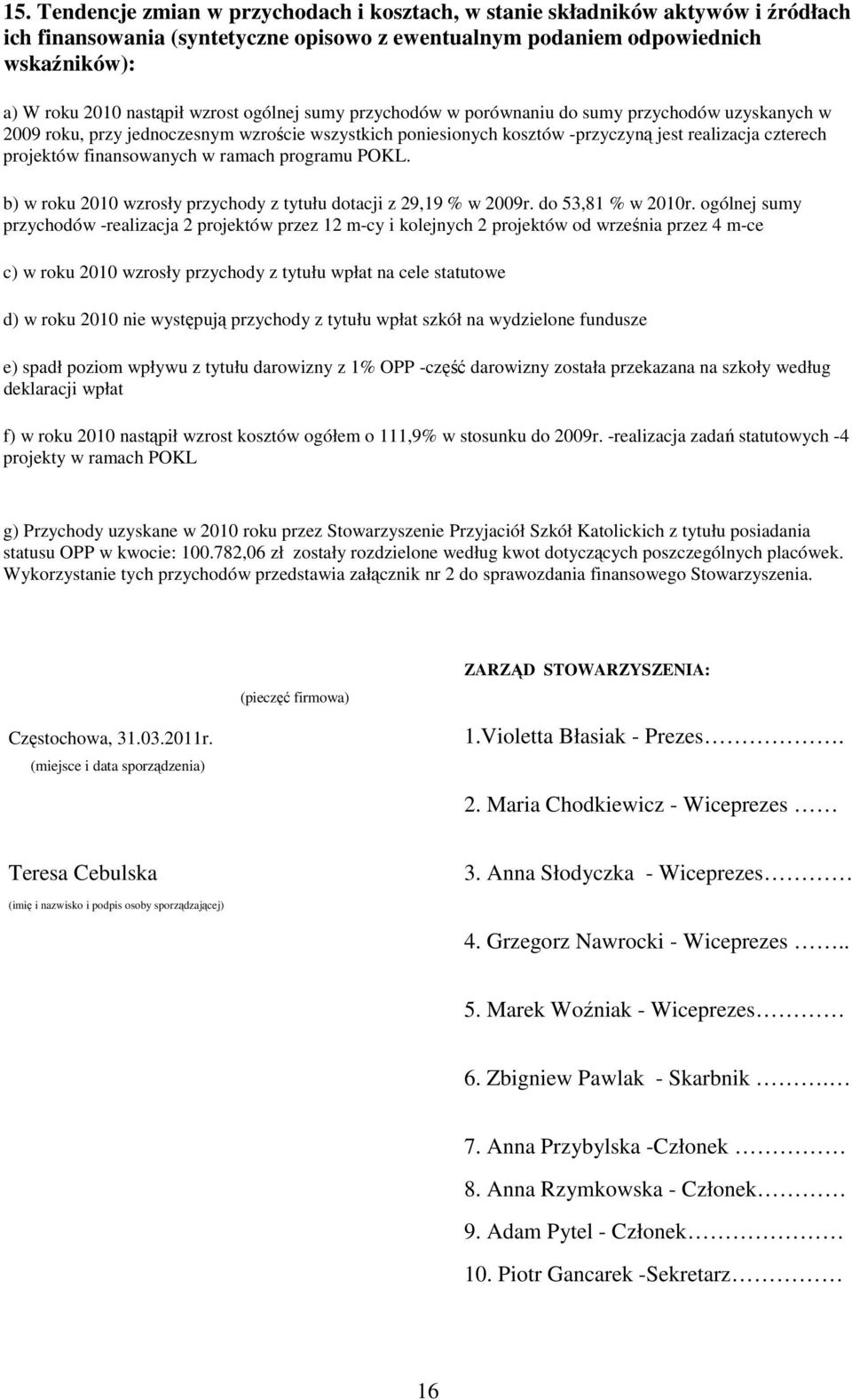 finansowanych w ramach programu POKL. b) w roku 2010 wzrosły przychody z tytułu dotacji z 29,19 % w 2009r. do 53,81 % w 2010r.