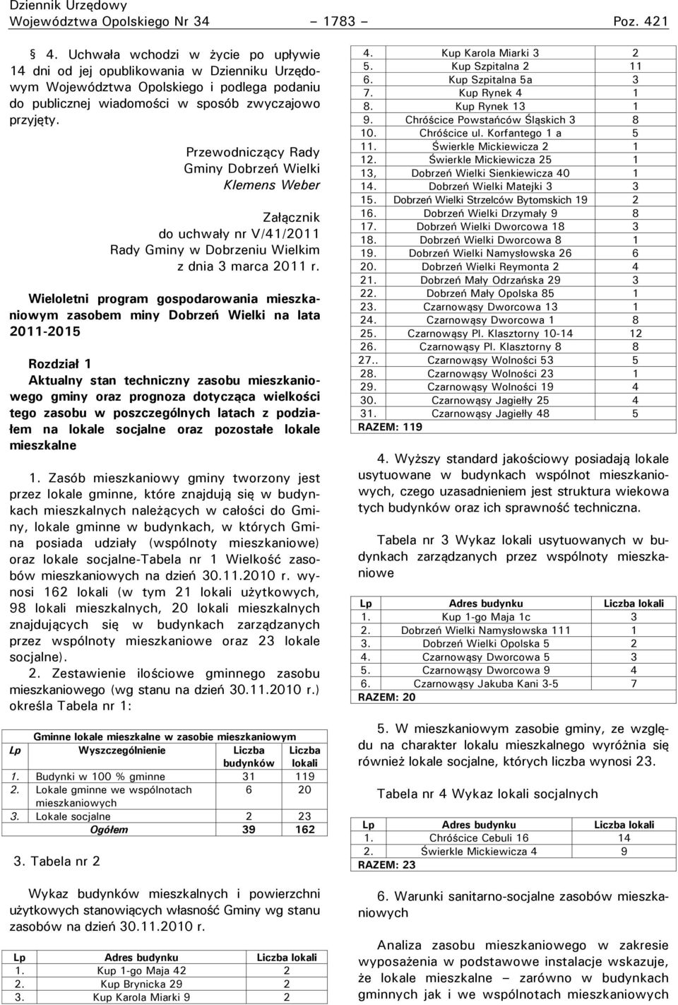 Przewodniczący Rady Gminy Dobrzeń Wielki Klemens Weber Załącznik do uchwały nr V/4/20 Rady Gminy w Dobrzeniu Wielkim z dnia 3 marca 20 r.