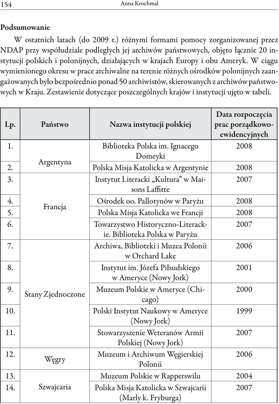 Ameryk. W ciągu wymienionego okresu w prace archiwalne na terenie różnych ośrodków polonijnych zaangażowanych było bezpośrednio ponad 50 archiwistów, skierowanych z archiwów państwowych w Kraju.