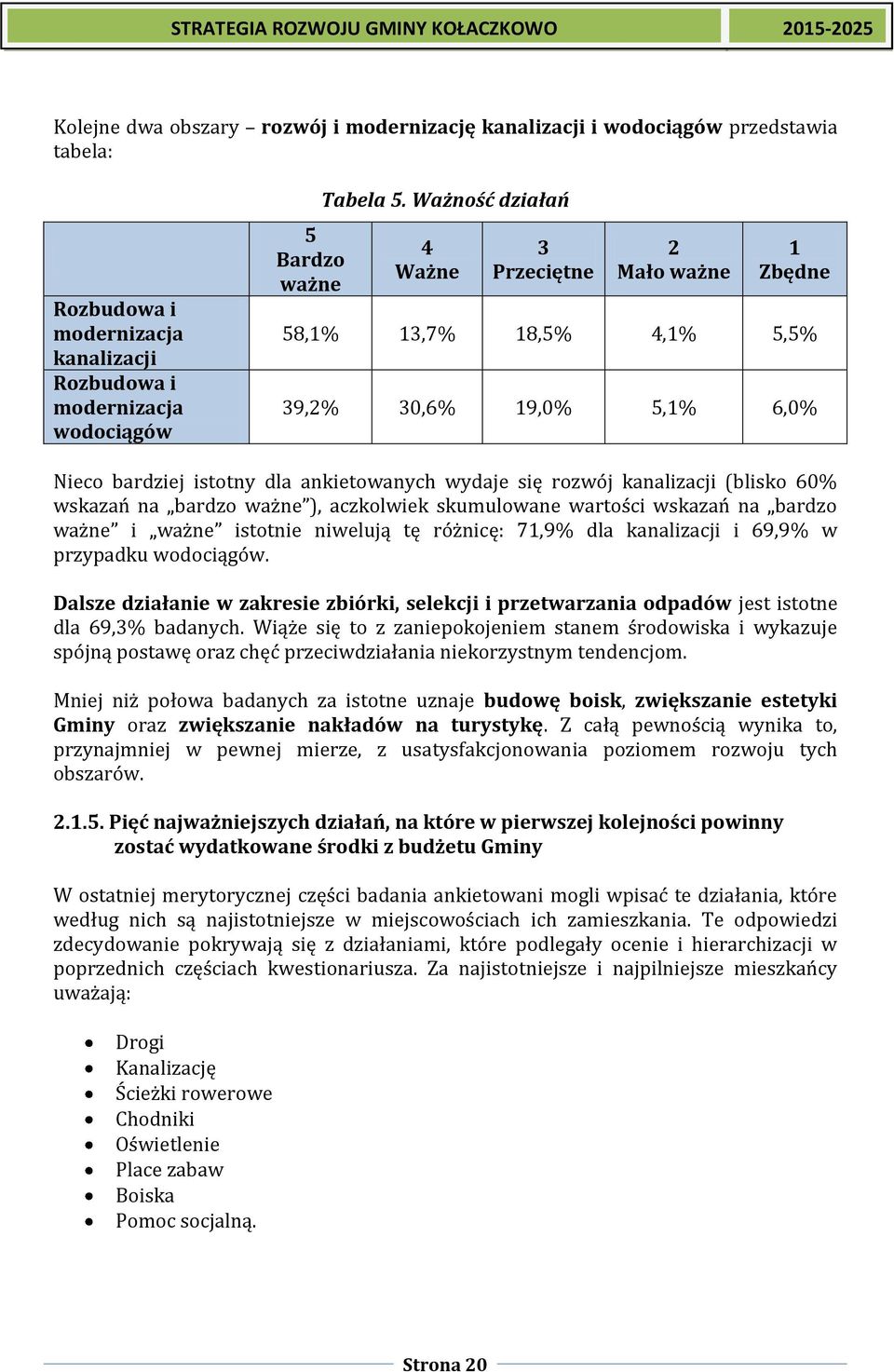 wskazań na bardzo ważne ), aczkolwiek skumulowane wartości wskazań na bardzo ważne i ważne istotnie niwelują tę różnicę: 71,9% dla kanalizacji i 69,9% w przypadku wodociągów.