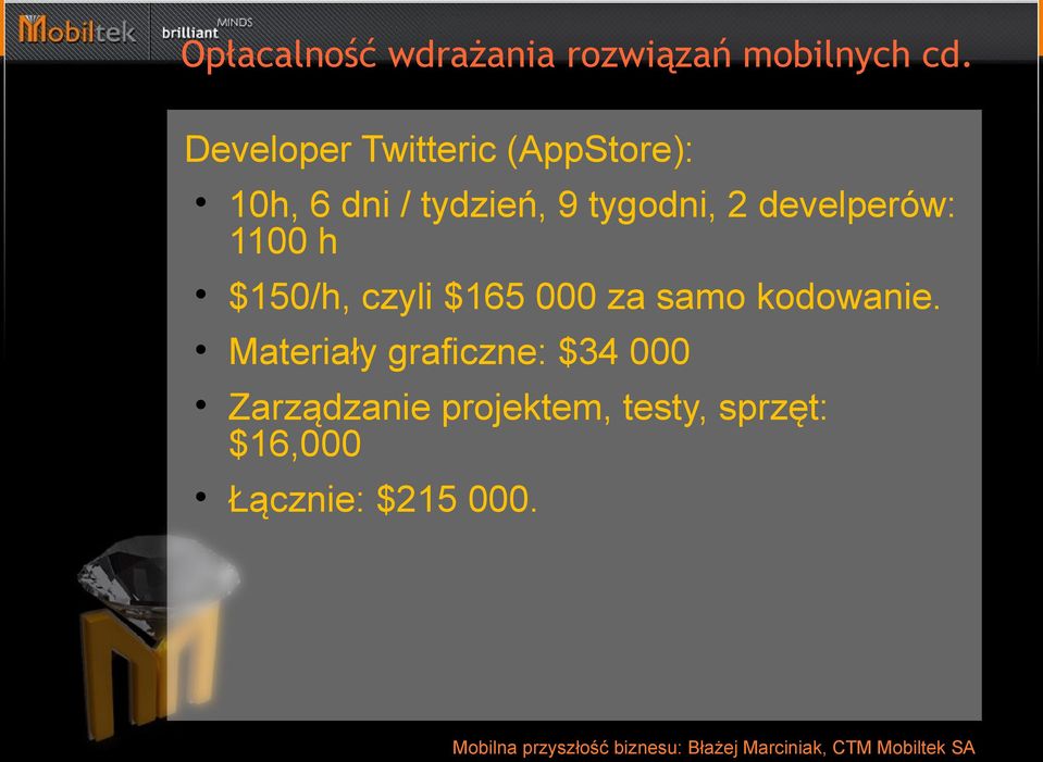 develperów: 1100 h $150/h, czyli $165 000 za samo kodowanie.