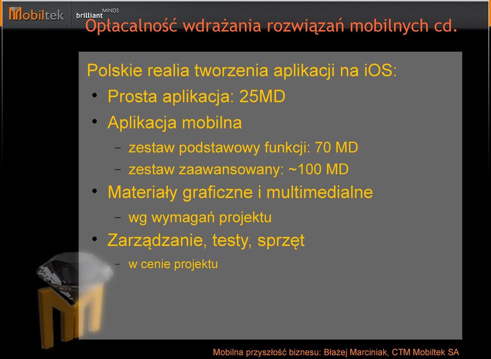 Aplikacja mobilna Materiały graficzne i multimedialne zestaw podstawowy