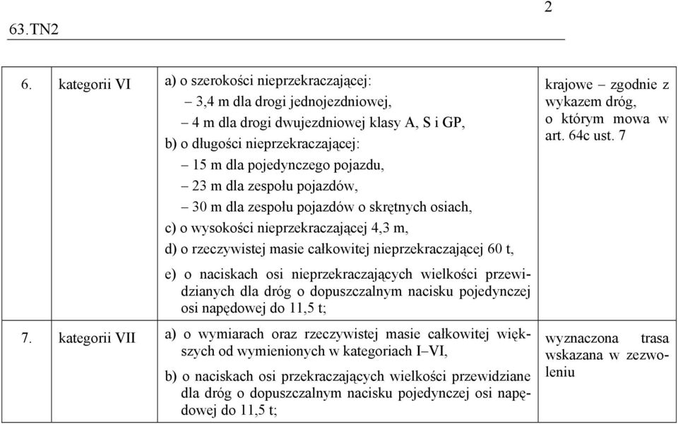 dla zespołu pojazdów, 30 m dla zespołu pojazdów o skrętnych osiach, c) o wysokości nieprzekraczającej 4,3 m, d) o rzeczywistej masie całkowitej nieprzekraczającej 60 t, e) o naciskach osi