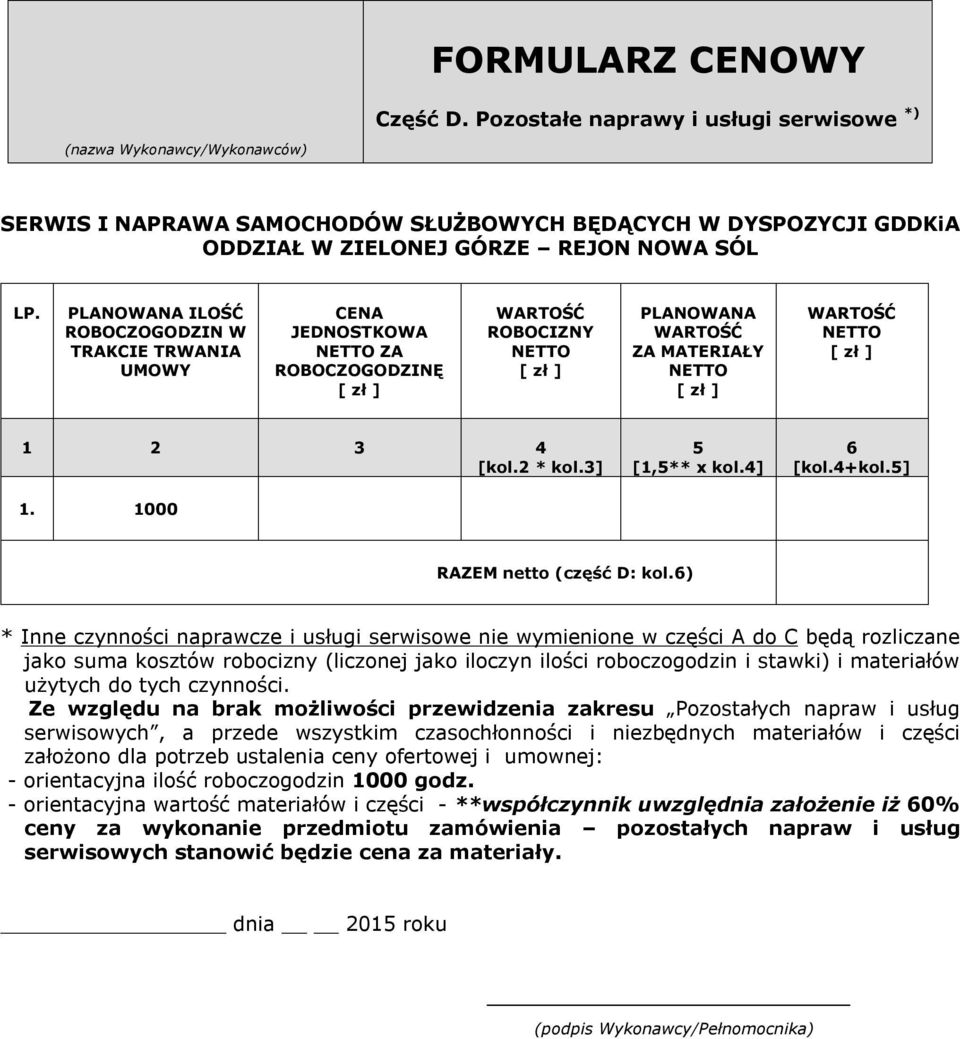 PLANOWANA ILOŚĆ ROBOCZOGODZIN W TRAKCIE TRWANIA UMOWY CENA JEDNOSTKOWA NETTO ZA ROBOCZOGODZINĘ WARTOŚĆ ROBOCIZNY NETTO PLANOWANA WARTOŚĆ ZA MATERIAŁY NETTO WARTOŚĆ NETTO 1 2 3 4 [kol.2 * kol.