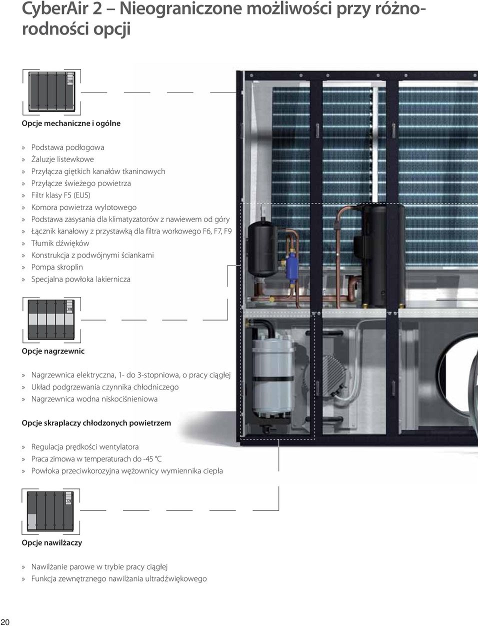 Konstrukcja z podwójnymi ściankami» Pompa skroplin» Specjalna powłoka lakiernicza Opcje nagrzewnic» Nagrzewnica elektryczna, 1- do 3-stopniowa, o pracy ciągłej» Układ podgrzewania czynnika