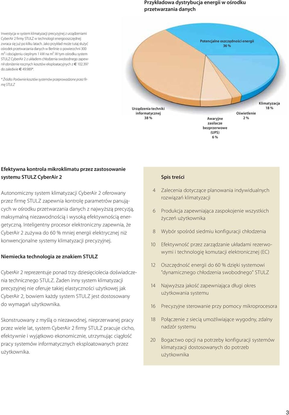 W tym ośrodku system STULZ CyberAir 2 z układem chłodzenia swobodnego zapewnił obniżenie rocznych kosztów eksploatacyjnych z 102.397 do zaledwie 49.989*.