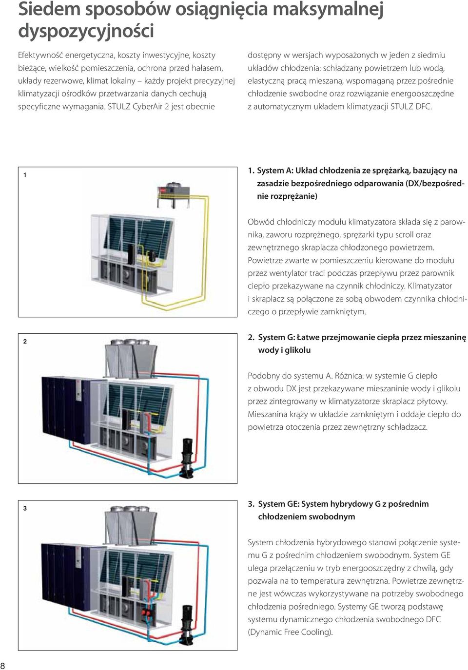 STULZ CyberAir 2 jest obecnie dostępny w wersjach wyposażonych w jeden z siedmiu układów chłodzenia: schładzany powietrzem lub wodą, elastyczną pracą mieszaną, wspomaganą przez pośrednie chłodzenie