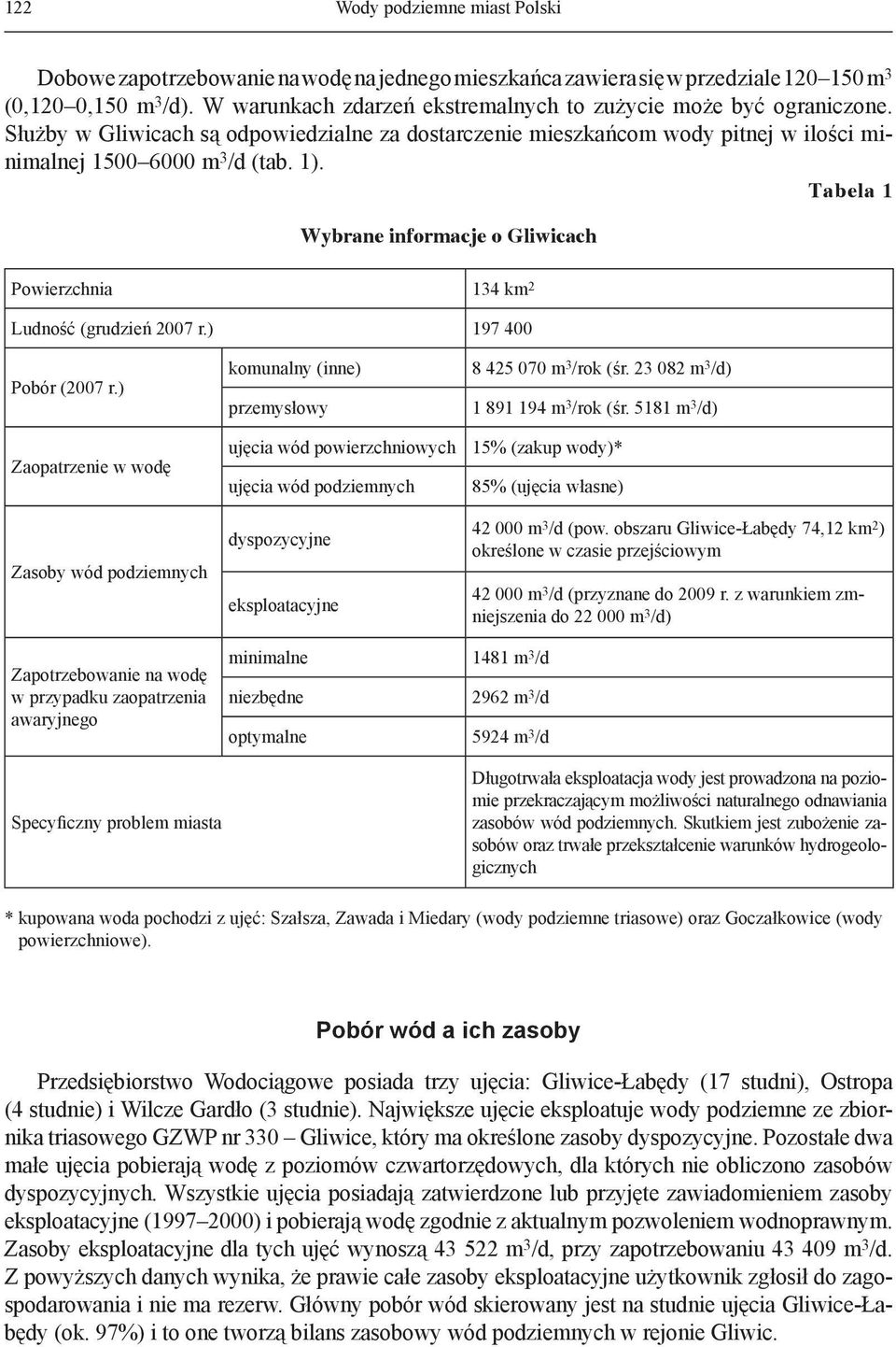 Tabela 1 Wybrane informacje o Gliwicach Powierzchnia 134 km 2 Ludność (grudzień 2007 r.) 197 400 Pobór (2007 r.