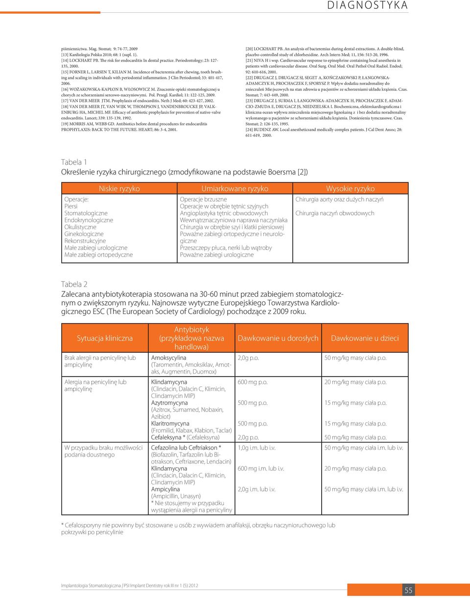 [16] WOŻAKOWSKA-KAPŁON B, WŁOSOWICZ M. Znaczenie opieki stomatologicznej u chorych ze schorzeniami sercowo-naczyniowymi. Pol. Przegl. Kardiol; 11: 122-125, 2009. [17] VAN DER MEER JTM.