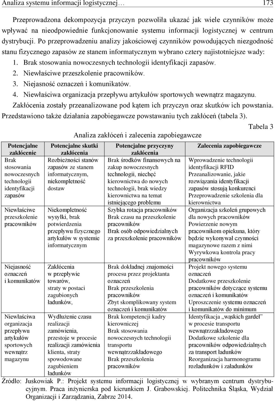 Brak stosowania nowoczesnych technologii identyfikacji zapasów. 2. Niewłaściwe przeszkolenie pracowników. 3. Niejasność oznaczeń i komunikatów. 4.