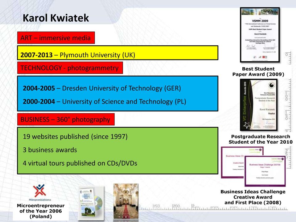 photography 19 websites published (since 1997) 3 business awards 4 virtual tours published on CDs/DVDs Postgraduate Research