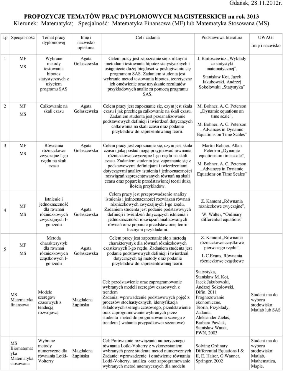 jest zapoznanie się z różnymi metodami testowania hipotez statystycznych i osiągnięcie dużej biegłości w posługiwaniu się programem SAS.