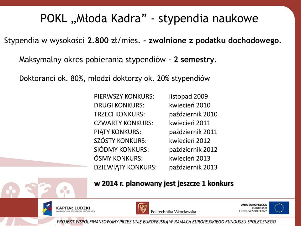 20% stypendiów PIERWSZY KONKURS: listopad 2009 DRUGI KONKURS: kwiecień 2010 TRZECI KONKURS: październik 2010 CZWARTY KONKURS: kwiecień