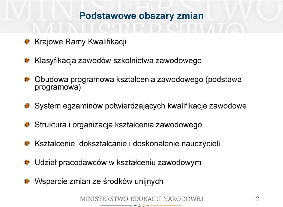 kwalifikacje zawodowe Struktura i organizacja kształcenia zawodowego Kształcenie, dokształcanie i