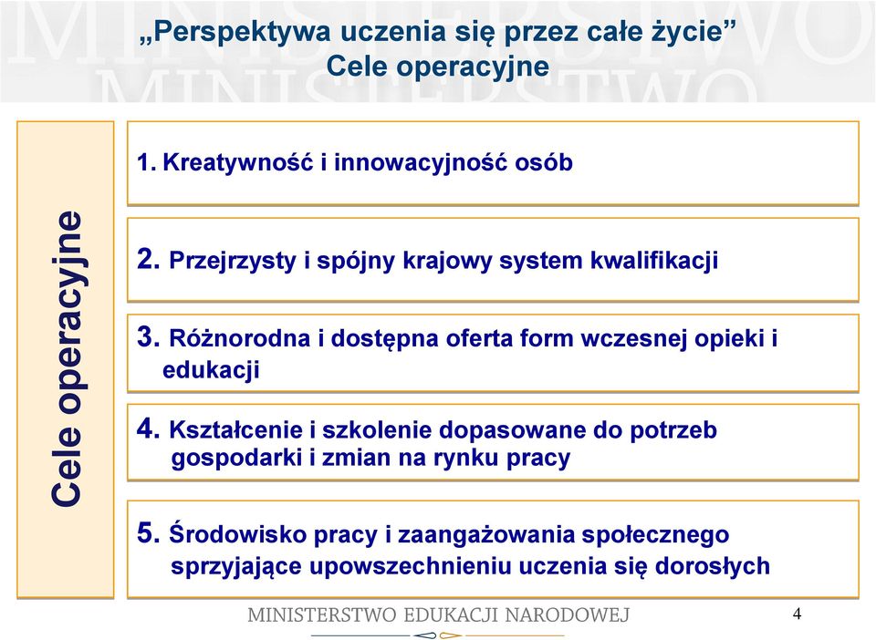 Różnorodna i dostępna oferta form wczesnej opieki i edukacji 4.