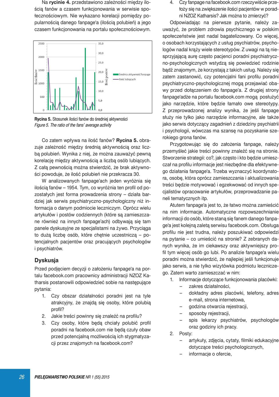 Stosunek ilości fanów do średniej aktywności Figure 5. The ratio of the fans average activity Co zatem wpływa na ilość fanów? Rycina 5.