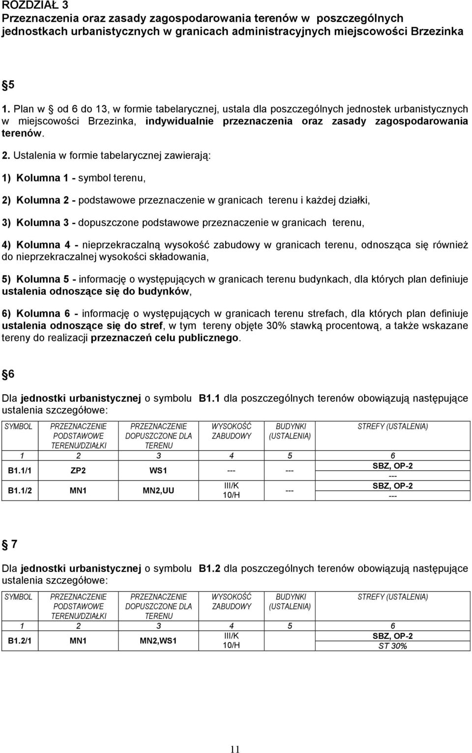 Ustalenia w formie tabelarycznej zawierają: 1) Kolumna 1 - symbol terenu, 2) Kolumna 2 - podstawowe przeznaczenie w granicach terenu i każdej działki, 3) Kolumna 3 - dopuszczone podstawowe