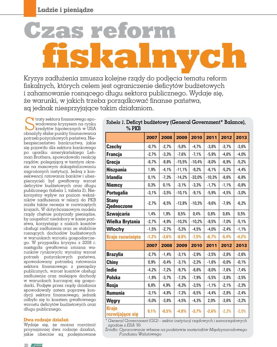 S traty sektora finansowego spowodowane kryzysem na rynku kredytów hipotecznych w USA obnażyły słabe punkty finansowania potrzeb pożyczkowych państwa.