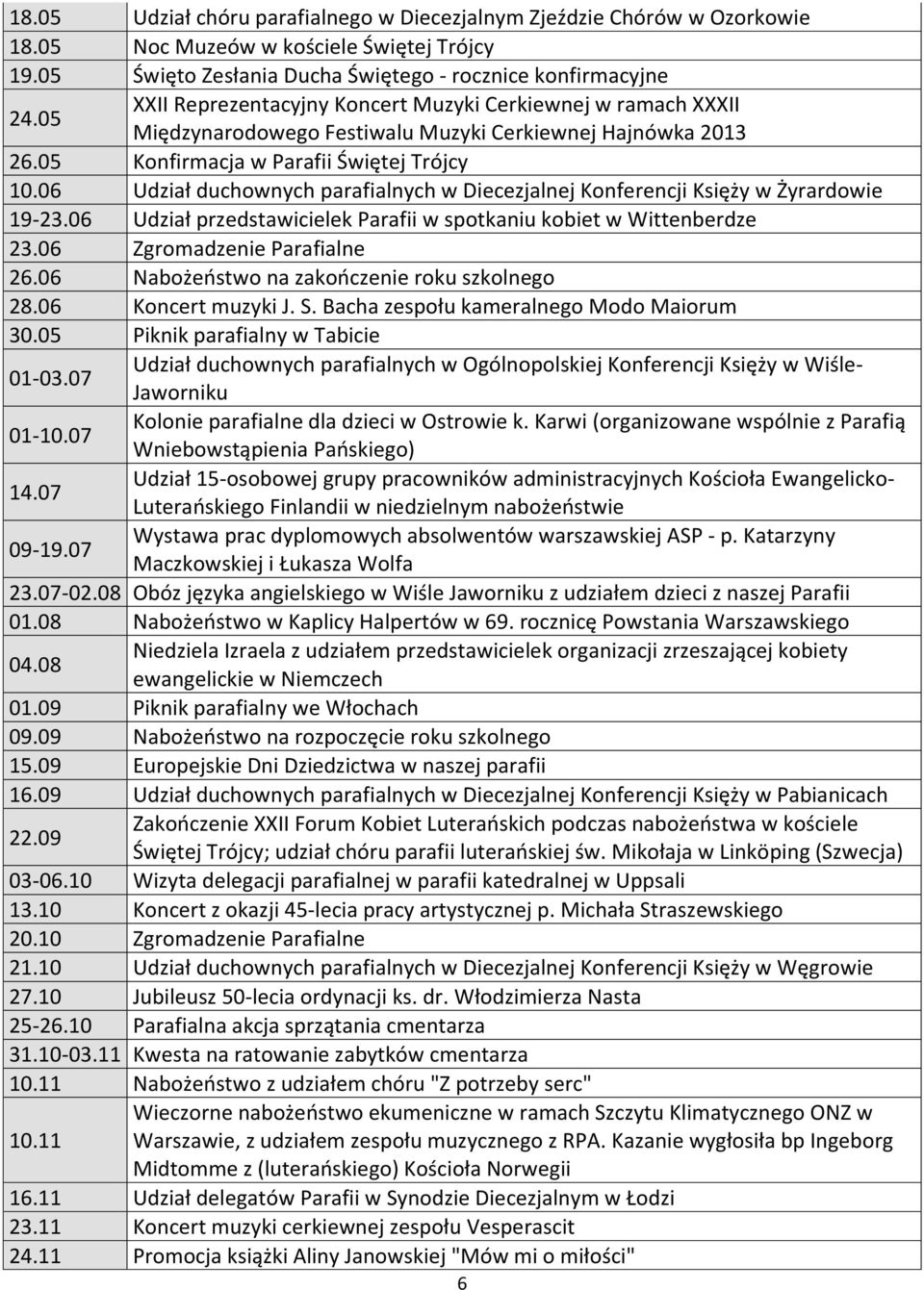 06 Udział duchownych parafialnych w Diecezjalnej Konferencji Księży w Żyrardowie 19-23.06 Udział przedstawicielek Parafii w spotkaniu kobiet w Wittenberdze 23.06 Zgromadzenie Parafialne 26.