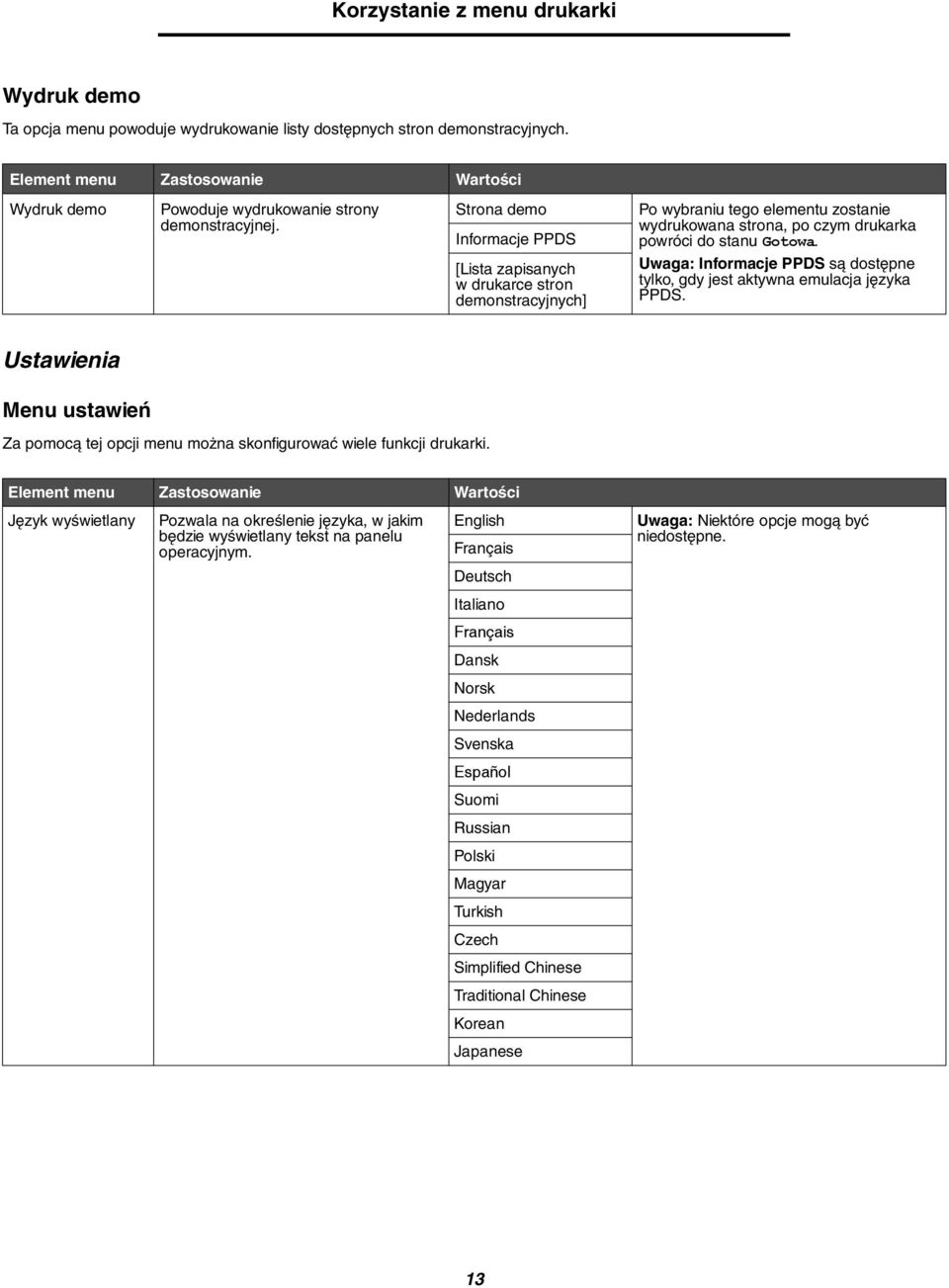 Uwaga: Informacje PPDS są dostępne tylko, gdy jest aktywna emulacja języka PPDS. Ustawienia Menu ustawień Za pomocą tej opcji menu można skonfigurować wiele funkcji drukarki.