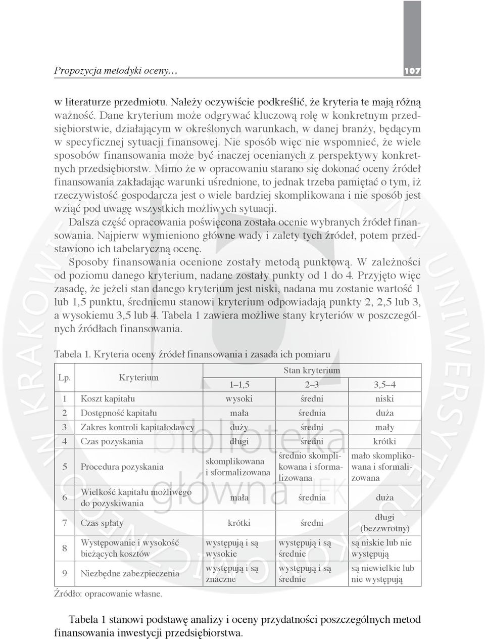 Nie sposób więc nie wspomnieć, że wiele sposobów finansowania może być inaczej ocenianych z perspektywy konkretnych przedsiębiorstw.