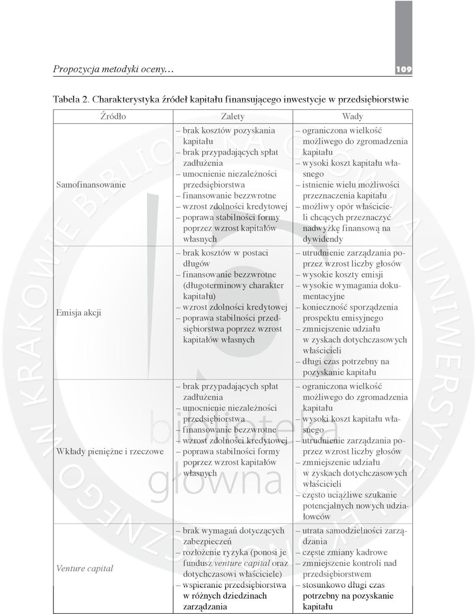 przypadających spłat zadłużenia umocnienie niezależności przedsiębiorstwa finansowanie bezzwrotne wzrost zdolności kredytowej poprawa stabilności formy poprzez wzrost kapitałów własnych brak kosztów