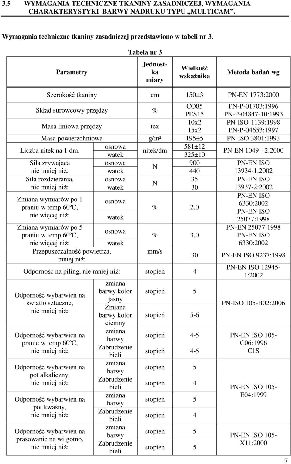 liniowa przędzy tex 10x2 PN-ISO-1139:1998 15x2 PN-P-04653:1997 Masa powierzchniowa g/m² 195±5 PN-ISO 3801:1993 Liczba nitek na 1 dm.