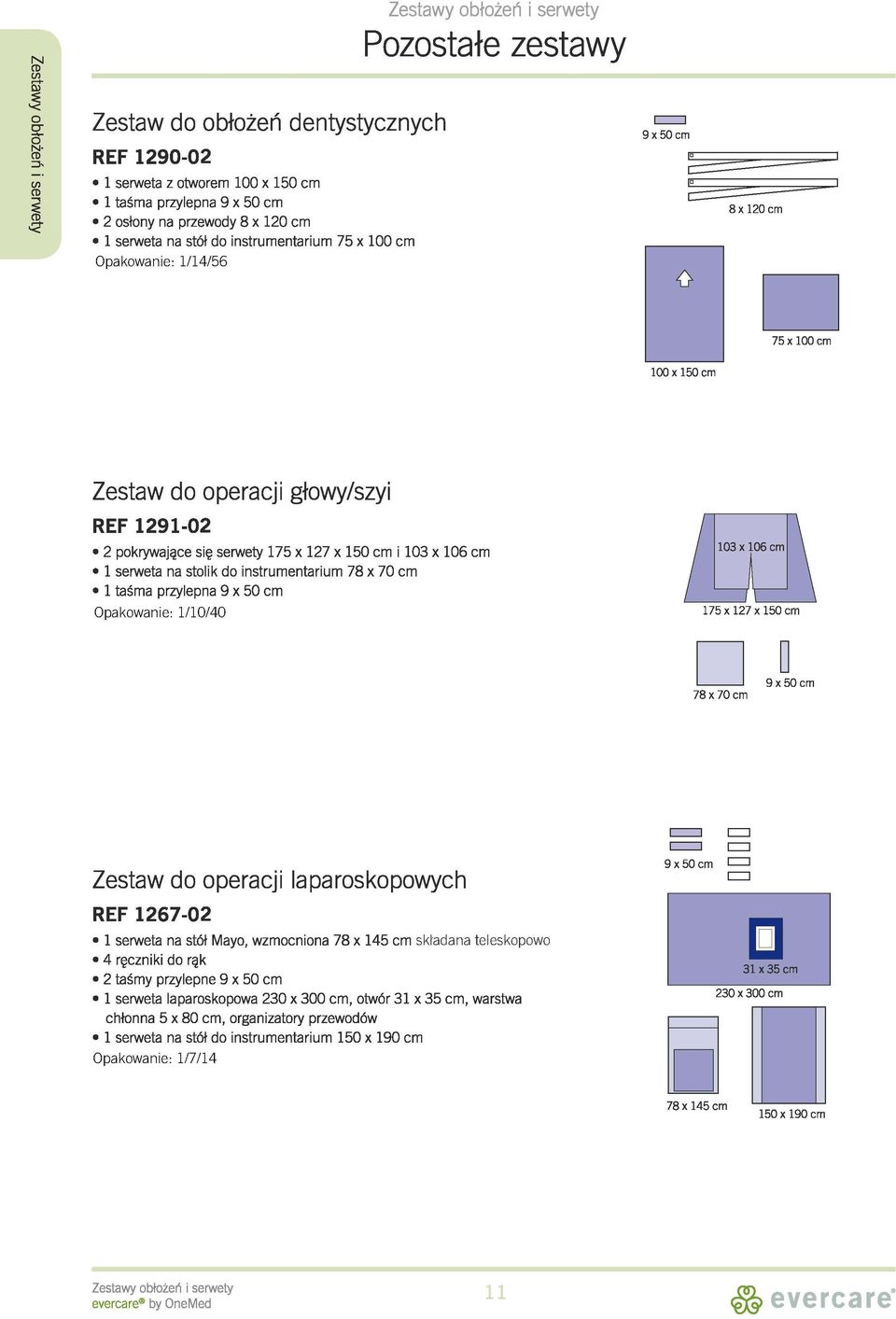 d instrumentarium 78 x 70 1 taśma przylepna 9 x 50 pakwanie: 1/10/40 175 x 127 x 150 78 x 70 9 x 50 Zestaw d peracji REF 1267-02 laparskpwych i 1 i 1 9 x 50 1 serweta na stół May, wzmcnina 78 x 145