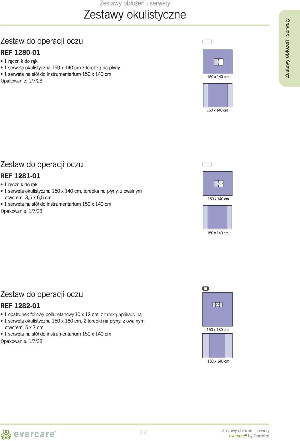 serweta na stół d instrumentarium 150 x 140 pakwanie: 1/7/28 150 x 140 150 x 140 Zestaw d peracji czu REF 1282-01 1 patrunek fliwy pliuretanwy 10 x 12 z ramka aplikacyjna, 1 serweta