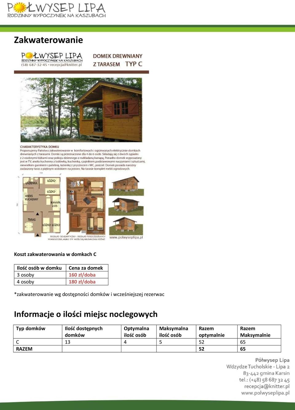 rezerwac Informacje o ilości miejsc noclegowych Typ domków Ilość dostępnych domków