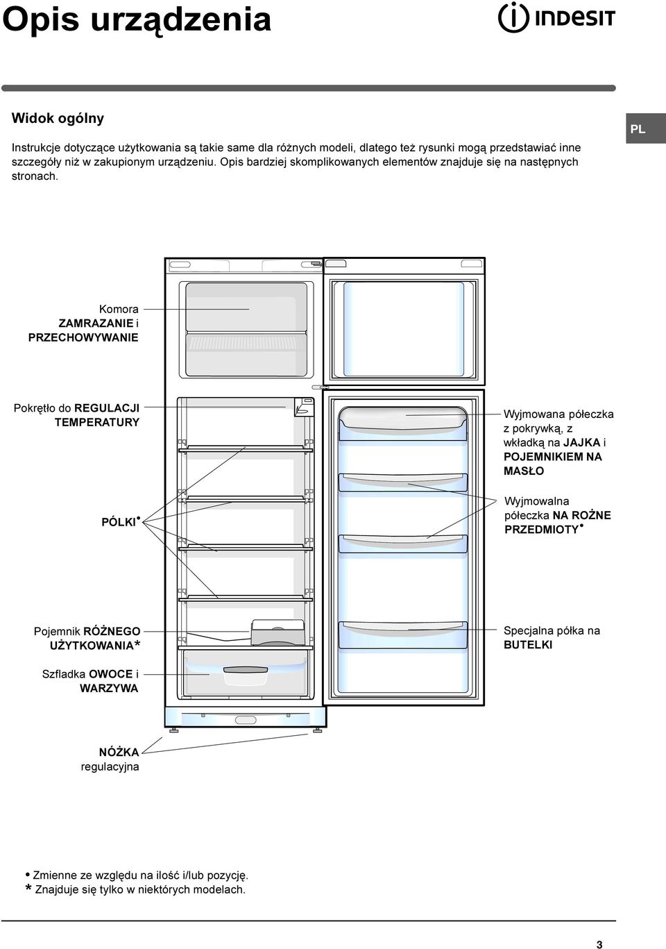PL Komora ZAMRAZANIE i PRZECHOWYWANIE Pokrêt³o do REGULACJI TEMPERATURY PÓLKI Wyjmowana pó³eczka z pokrywk¹, z wk³adk¹ na JAJKA i POJEMNIKIEM NA MAS O