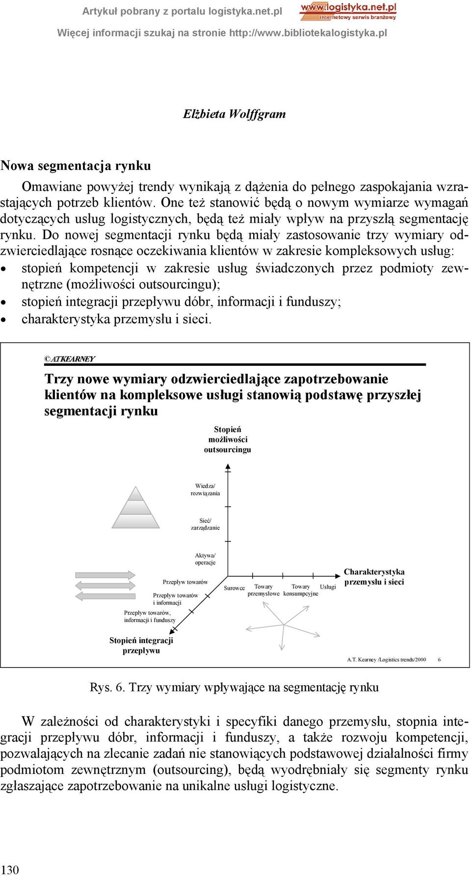 Do nowej segmentacji rynku będą miały zastosowanie trzy wymiary odzwierciedlające rosnące oczekiwania klientów w zakresie kompleksowych usług: stopień kompetencji w zakresie usług świadczonych przez