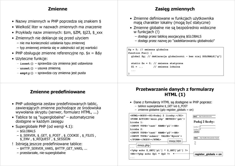 $x = &$y Użyteczne funkcje: isset() sprawdza czy zmienna jest ustawiona unset() usuwa zmienną empty() sprawdza czy zmienna jest pusta Zasięg zmiennych Zmienne definiowane w funkcjach użytkownika mają