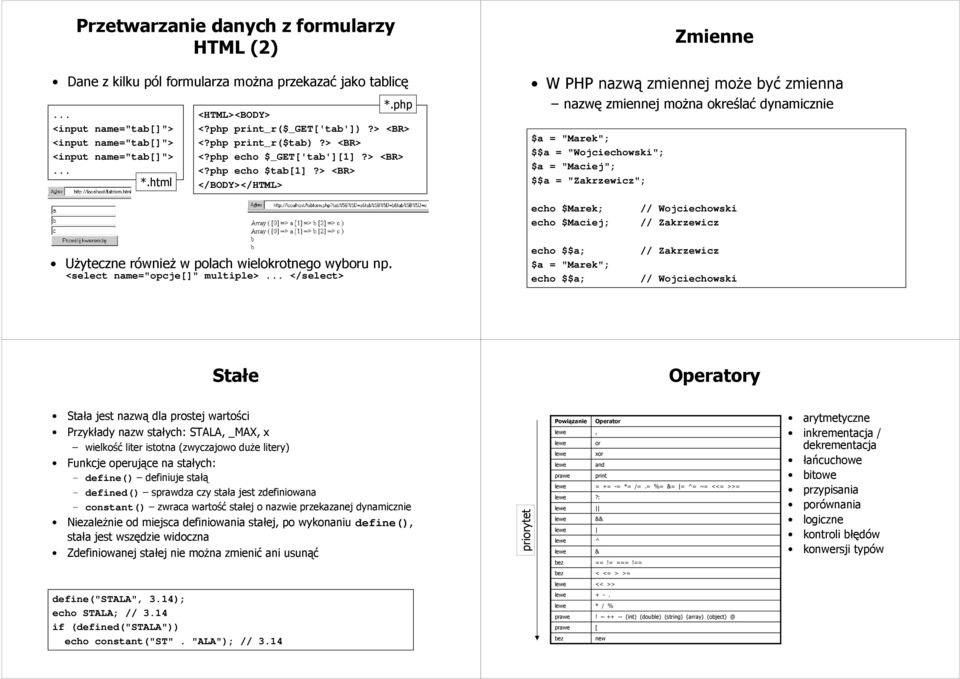 > <BR> </BODY></HTML> Zmienne W PHP nazwą zmiennej może być zmienna nazwę zmiennej można określać dynamicznie $a = "Marek"; $$a = "Wojciechowski"; $a = "Maciej"; $$a = "Zakrzewicz"; Użyteczne również