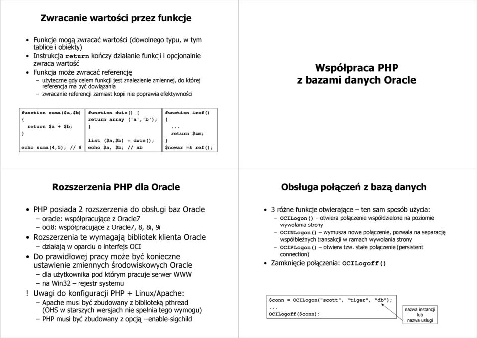 Oracle function suma($a,$b) { return $a + $b; echo suma(4,5); // 9 function dwie() { return array ('a','b'); list ($a,$b) = dwie(); echo $a, $b; // ab function &ref() { return $zm; $nowar =& ref();