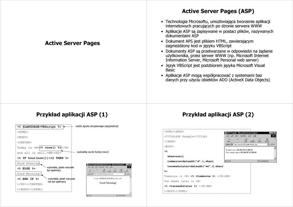 Microsoft Internet Information Server, Microsoft Personal web server) Język VBScript jest podzbiorem języka Microsoft Visual Basic Aplikacje ASP mogą współpracować z systemami baz danych przy użyciu