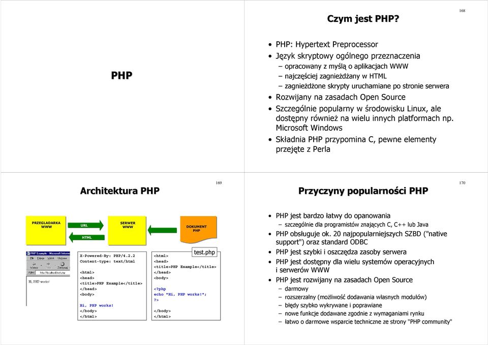 Rozwijany na zasadach Open Source Szczególnie popularny w środowisku Linux, ale dostępny również na wielu innych platformach np.