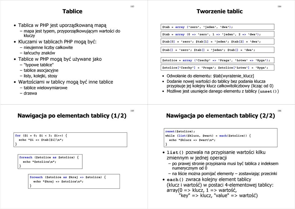 'jeden', 'dwa'); $tab = array (0 => 'zero', 1 => 'jeden', 2 => 'dwa'); $tab[0] = 'zero'; $tab[1] = 'jeden'; $tab[2] = 'dwa'; $tab[] = 'zero'; $tab[] = 'jeden'; $tab[] = 'dwa'; $stolice = array