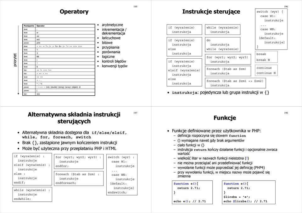 (wyrażenie) instrukcja if (wyrażenie) instrukcja else instrukcja Instrukcje sterujące if (wyrażenie) instrukcja elsif (wyrażenie) instrukcja else instrukcja while (wyrażenie) instrukcja do instrukcja