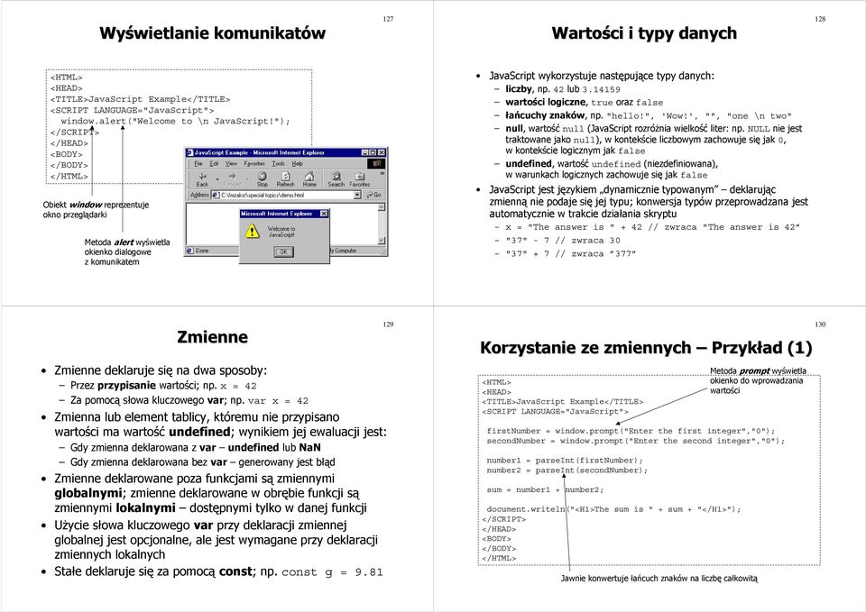 ', "", "one \n two" null, wartość null (JavaScript rozróżnia wielkość liter: np.