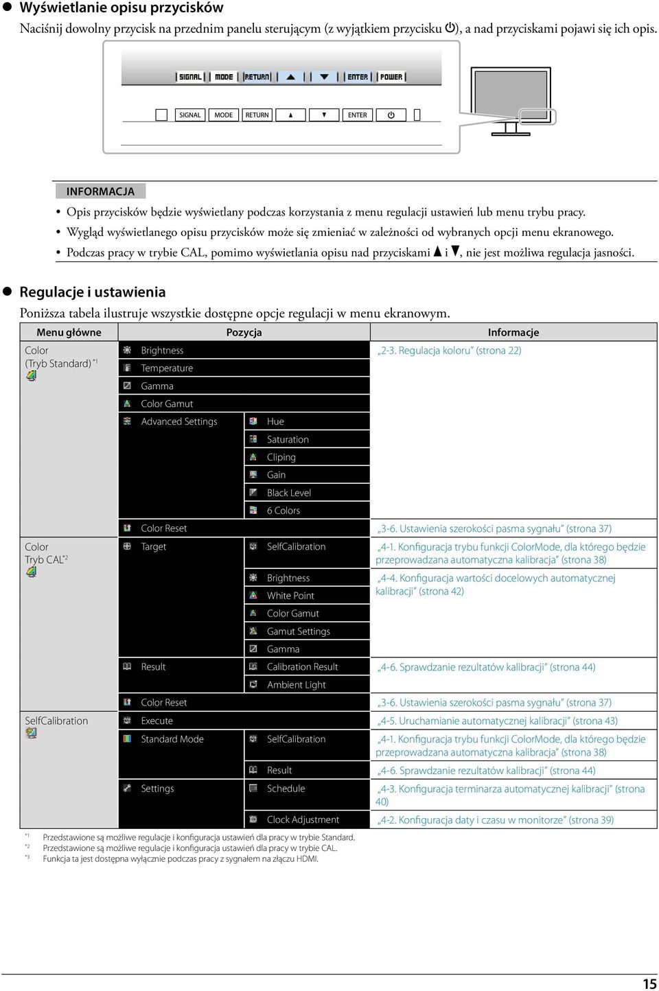 Wygląd wyświetlanego opisu przycisków może się zmieniać w zależności od wybranych opcji menu ekranowego.