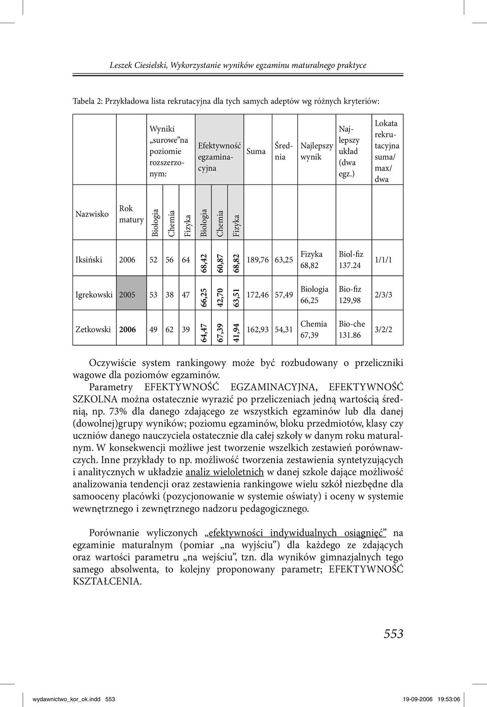 ) Lokata rekrutacyjna suma/ max/ dwa Nazwisko Rok matury Biologia Chemia Fizyka Biologia Chemia Fizyka Iksiński 2006 52 56 64 68,42 60,87 68,82 189,76 63,25 Fizyka 68,82 Biol-fiz 137.