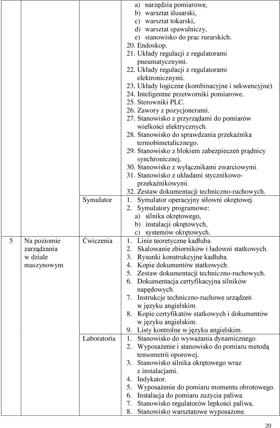 Inteligentne przetworniki pomiarowe. 25. Sterowniki PLC. 26. Zawory z pozycjonerami. 27. Stanowisko z przyrządami do pomiarów wielkości elektrycznych. 28.