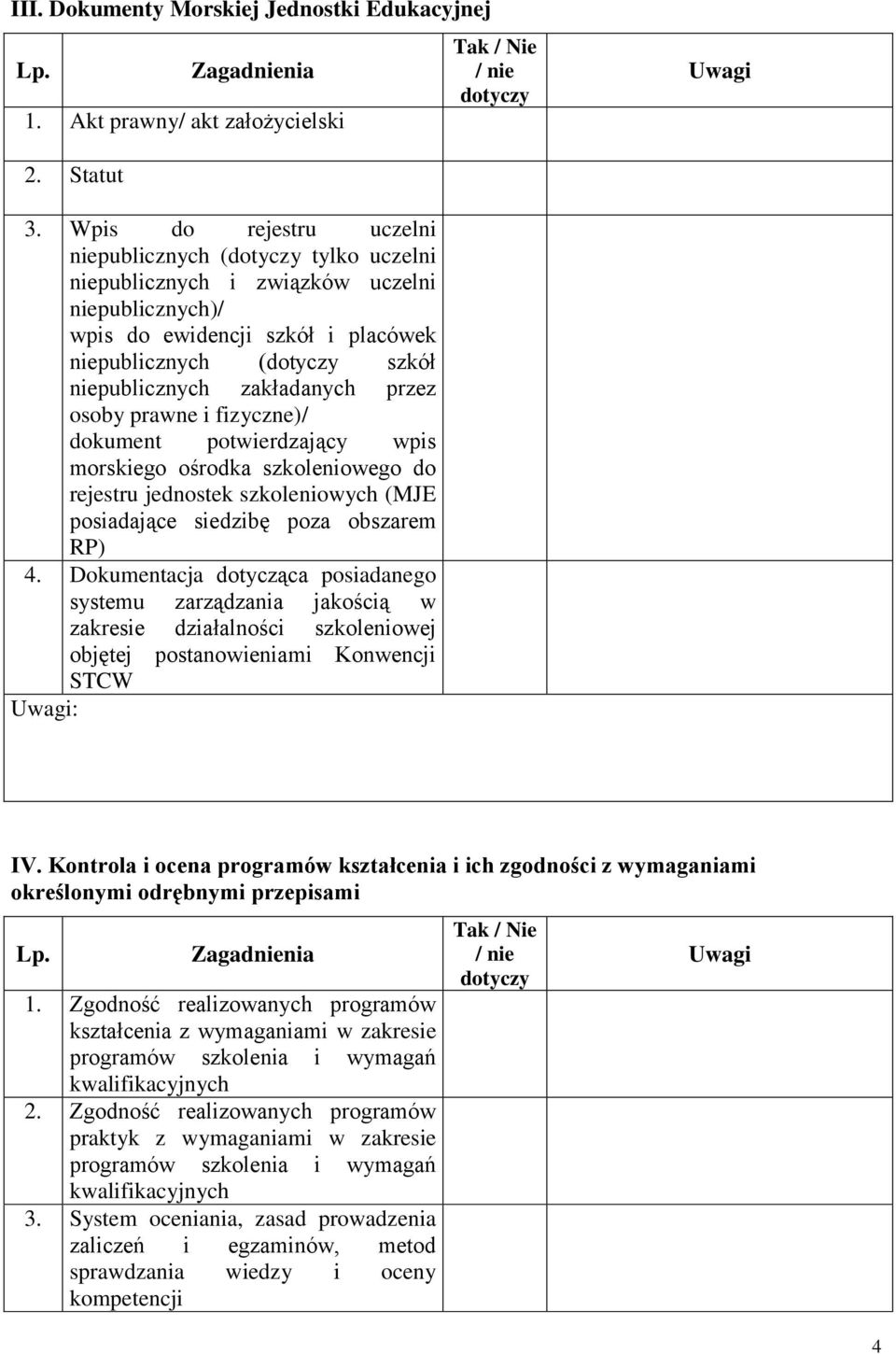 zakładanych przez osoby prawne i fizyczne)/ dokument potwierdzający wpis morskiego ośrodka szkoleniowego do rejestru jednostek szkoleniowych (MJE posiadające siedzibę poza obszarem RP) 4.